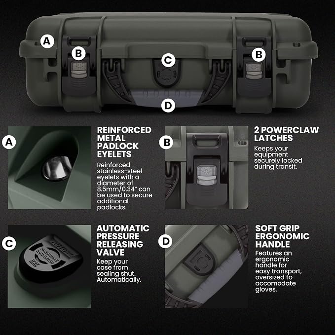 NANUK Hard Case with Custom Foam Insert for Glock, IP67 Waterproof & Crushproof, Rugged Construction for Ultimate Protection, Made in Canada