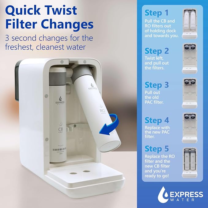 Express Water Replacement Countertop RO Filters for 5-Stage Countertop RO System ROC001 (Pre & Post Filter)