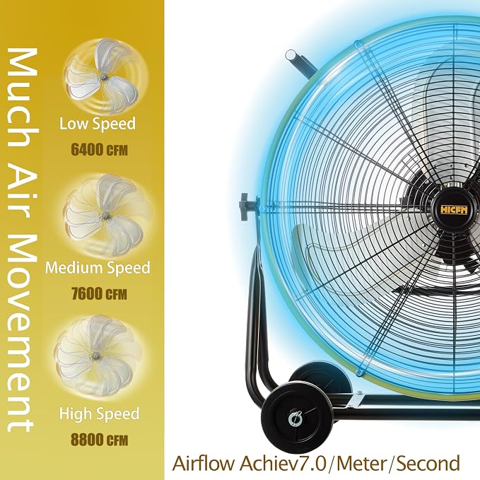 HiCFM 24" Industrial Drum Fan 8800 CFM High Velocity 3-Speed Heavy Duty Metal Air Circulator with Casters Handle for Basement Warehouse Factory workshops