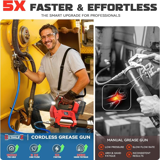 DIYtoolifz Cordless Grease Gun Compatible with Milwaukee 18V Battery, 12000PSI High Pressure, 3-Speed&Brushless Motor, 9oz/min Flow, 2-in-1 for Cartridge/Bulk Grease, 39.4”Hose&4 Couplers(Tool Only)