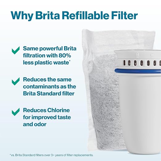 Brita Refillable Water Filtration System with Large 10 Cup Pitcher 1 Shell and 1 Filter, SmartLight Change Indicator, BPA-Free, 80% Less Plastic*, Lasts Two Months, Large, 10-Cup Capacity, White