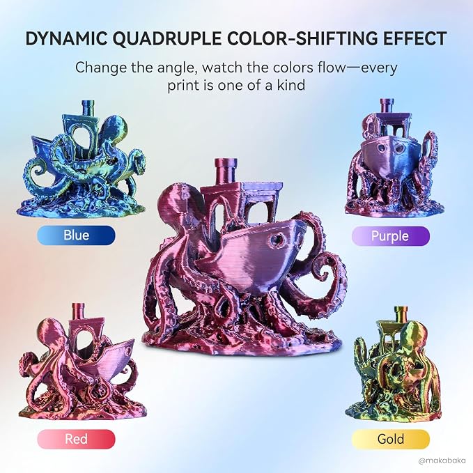 JAYO Silk Quad-Color PLA Filament 1.75mm Gold-Purple-Red-Blue 1.1kg, Four-Color Gradient PLA, High Gloss Shine, Smooth Layer Concealment, Fits for Most FDM 3D Printers