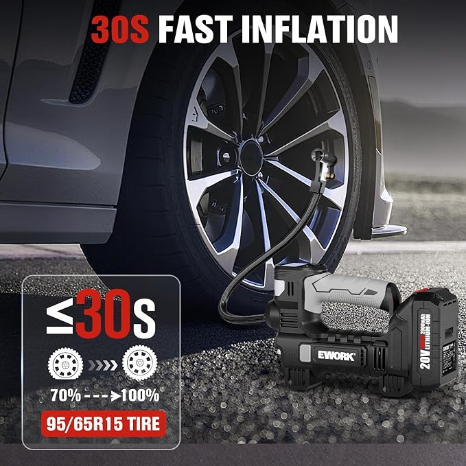 EWORK 20V Tire Inflator Portable Air Compressor for Car Tires with Battery & Charger, Cordless Air Pump with Digital Pressure Gauge & Auto Shut Off, Fast Tire Pump for Car, Motorcycle & Bike
