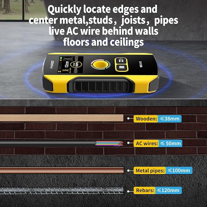 Stud Finder Wall Scanner - FNIRSI Upgraded WD-02 TFT Display Electronic Stud Detector with HPC Chip, Wall Scanner with Positioning Hole for Center and Edge of Wood AC Wire Metal Studs Joist Pipe