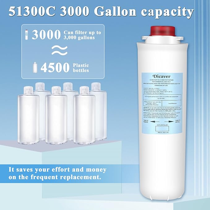 51300C Filters, Replacement for Elkay 51300C EWF3000 Filter By NSF/ANSI 42 Certified,Compatible with Ezh2o Filter Replacement Bottle Stations, High Capacity 3000 Gallon (No Chip) 3 Packs