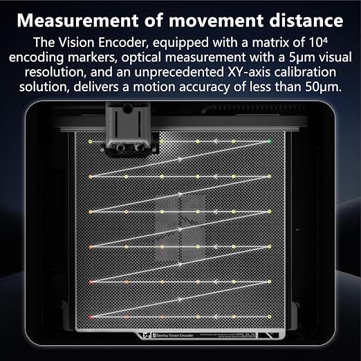 Original Bamboo X2D Vision Encoder for Bambu Lab X2D Build Plate 3D Printer Below 50μm Motion Accuracy for Bambu Lab Vision Encoder Injection-Molded-Level Quality Bambu X2D 3D Pinter Accessories