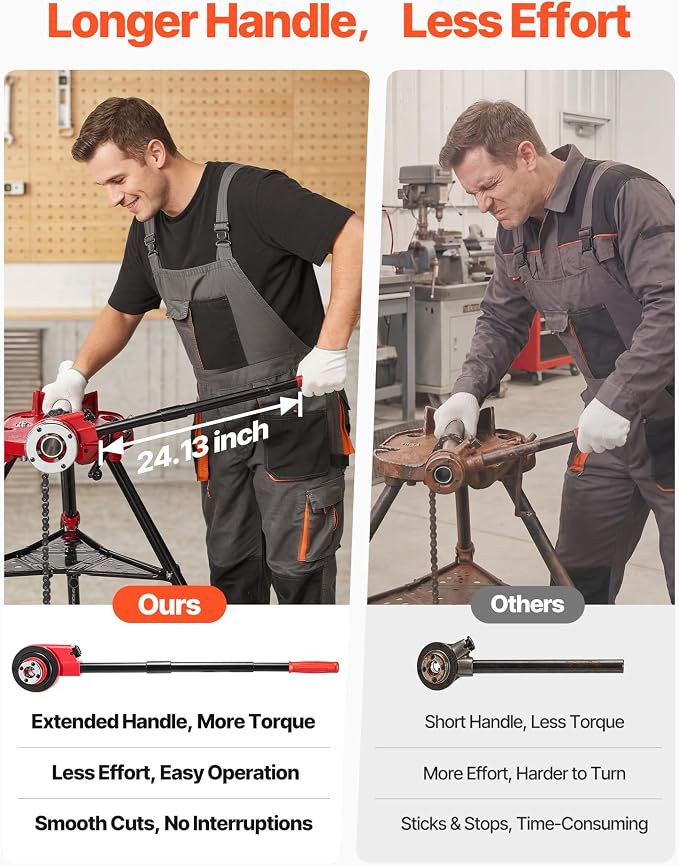 VEVOR Ratchet Pipe Threader Kit with 6 Dies, 1/2" NPT to 2" NPT Manual Ratcheting Pipe Threading Tool, Portable Pipes Threader Set with Toolbox for Plumbing Installation & Repair