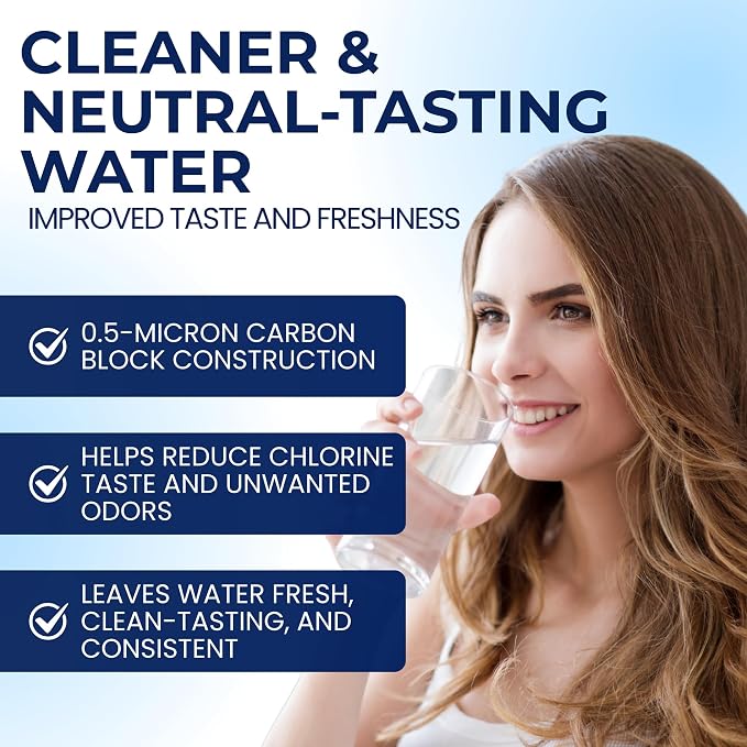 IPW Industries | CB6 Carbon Block Replacement Filter for Reverse Osmosis Water Filter System, Effective Water Filtration Cartridge for MP & MPC System