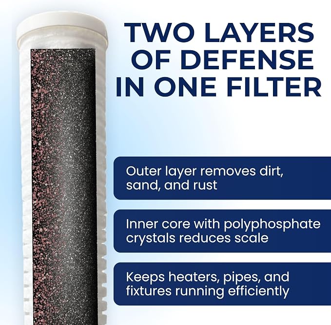 IPW Industries Inc. - 5-Micron Grooved Polypropylene Sediment Replacement Filter & Scale and Corrosion Inhibitor - Compatible with Tankless Water Heaters & Whole-House Water Filtration