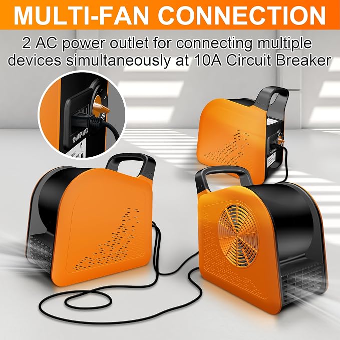 Portable Blower Fan for Home: High Velocity Floor Fans for Cooling and Drying - Air Mover with 185° Rotating for Bedroom, Garage, Shop and Gym, 3 Speeds Utility Fan with 2 AC Outlets, Orange