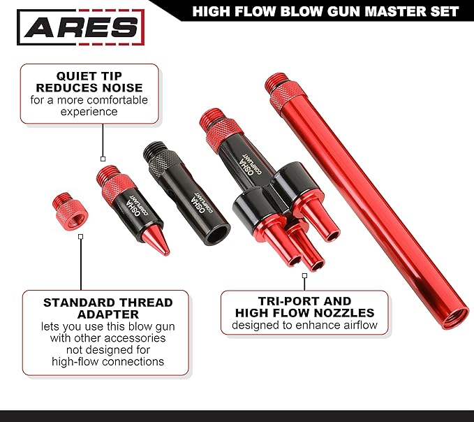 ARES 17003 – High Flow Air Blow Gun Master Set – Heavy Duty Aluminum Die Cast Body – Includes 3 Nozzles, 6-Inch Extension, Debris Shield, and Standard Thread Adapter - Meets OSHA Standards