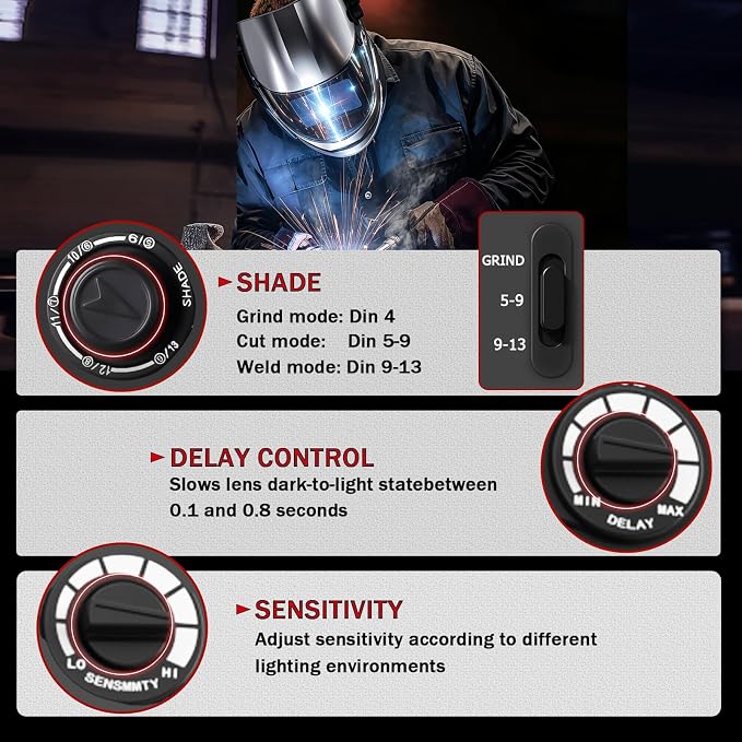 Large View True Color Auto Darkening Welding Helmet with LED Light - Solar Powered, 4 Arc Sensors, 1/1/1/1 Optical Clarity, Wide Shade 4/5-13 for TIG MIG ARC Grind