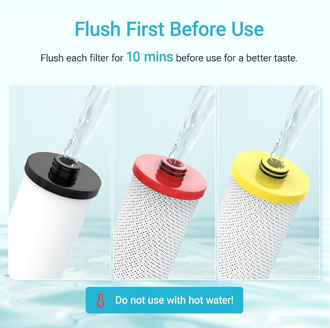 Aquacrest WF52 Water Filter, Replacement for Aquasana® AQ-5300R, AQ-6300, AQ-C3-R 3-Stage Under Sink Water Filter, 600 Gallons, 3 Filters