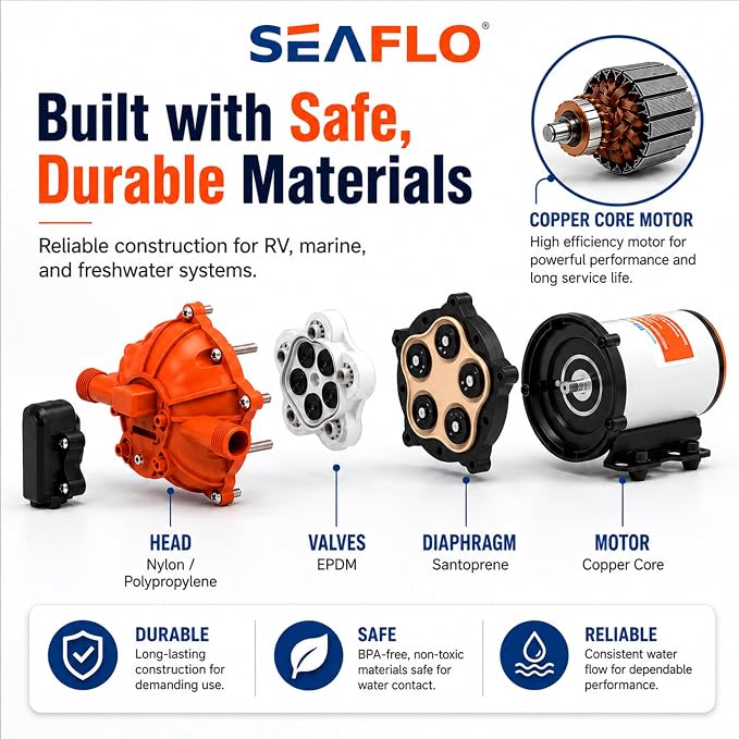 SEAFLO 55 Series 115V AC Automatic Demand Diaphragm Pump – 5.0 GPM, 60 PSI, 5-Chamber Self-Priming Water Pump w/Power Plug for Outlet, RV, Marine & Off-Grid Water Systems, 4-Year Warranty
