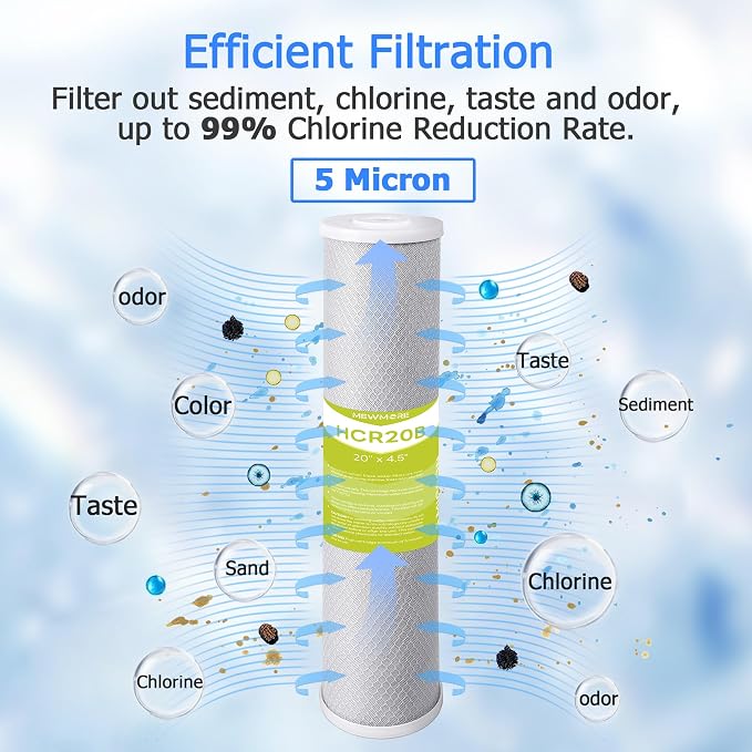 5 Micron 4.5" x 20" Whole House Carbon Water Filter Cartridge | Activated Carbon Block CTO Filter, Fits Standard 20" x 4.5" Big Housings, Reduces Chlorine, Taste & Odor, Pack of 2