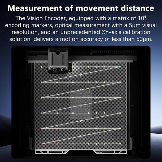Vision Encoder Plate for Bambu Lab H2S/H2D/H2C 3D Printer,Sub-50µm Motion Accuracy,Injection-Mold-Level Dimensional Precision,Calibration Before Printing Detailed Miniatures or Large Engineering Parts