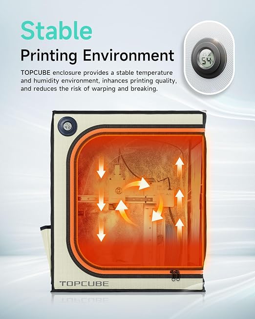3D Printer Enclosure for Bambu Lab A1 mini, Large Transparent Window Enclosure with LED Light, Fireproof Dustproof Noise Reduction Constant Temperature 3D Printer Cover, 460x460x550MM,(Off White)