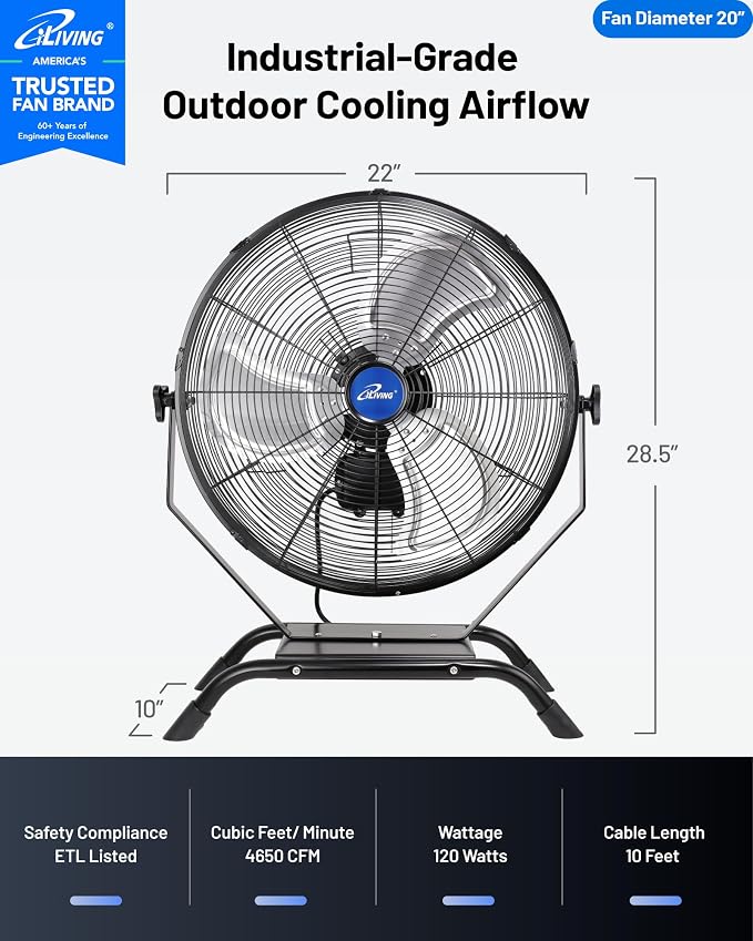 iLiving 20" Wall Mounted/Floor Stand Variable Speed Indoor/Outdoor Fan, Industrial grade for Patio, Greenhouse, Garage, Workshop, and Loading Dock, 4650 CFM, Black