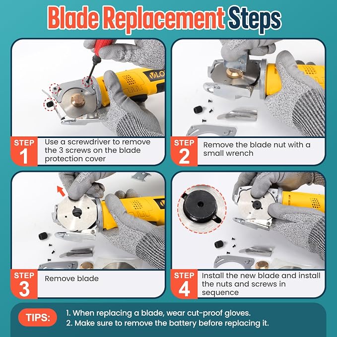 VLOXO Electric Rotary Cutter Electric Fabric Scissors with 2 Batteries | 2000RPM Multi-Layer Fabric Cutter with Replacement Blade and Safety Lock for Quilting, Leather, Carpet, Thick Materials Case