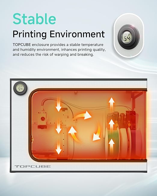 TOPCUBE 3D Printer Enclosure for Bambu Lab A1 Mini Combo, Stainless Steel Frame Enclosure with LED Light, Fireproof Dustproof Noise Reduction Constant Temperature 3D Printer Cover, 735x495x495MM