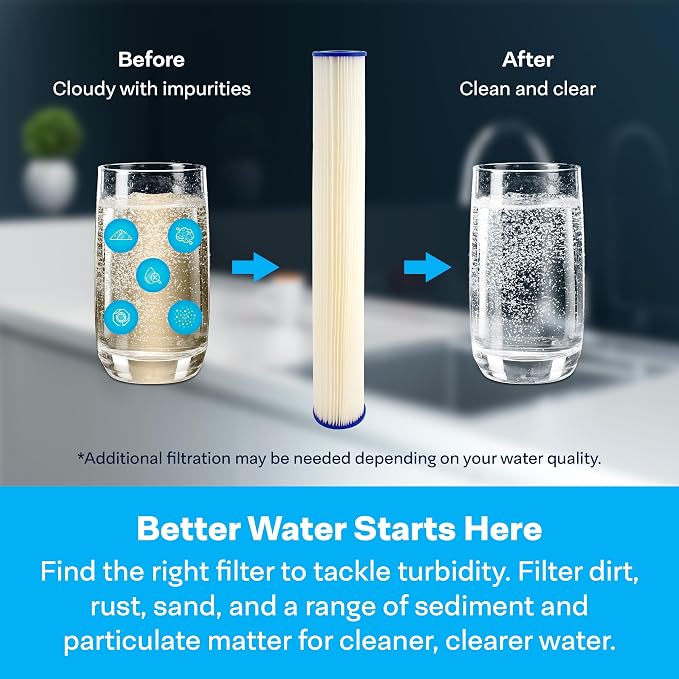 SpiroPure 20x2.5 50 Micron Sediment Water Filter ECP50-20 255488-43 20 Pack