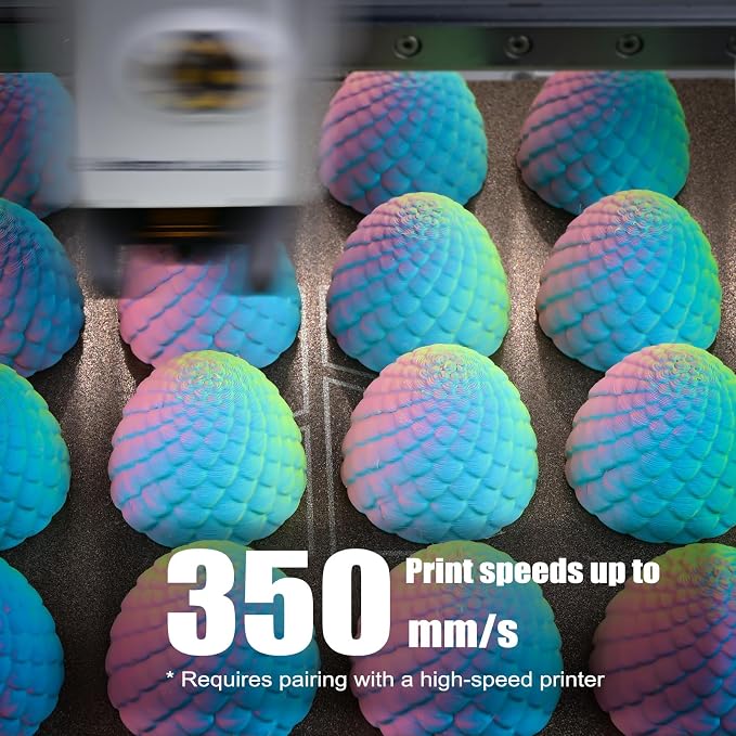 OVV3D Matte PLA 3D Printer Filament Bundle, Tri & Dual Color Filament 1.75mm Pack, Multi Color Change 3D Printing Filament for Most FDM 3D Printer, 4 Spools 200g Each