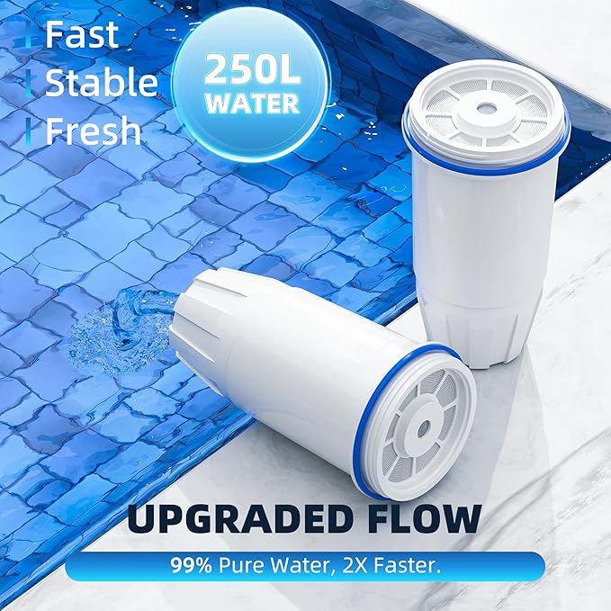 Water Filter Replacement Fit for Zero Pitcher and Dispensers ZR-001 ZR-004 ZR-017 ZS-008, Removes TDS for Pure Taste, 5-Stage Filtration System to Reduce Lead, Chlorine & PFOA/PFOS, 4 Pack, by NUTTUTO