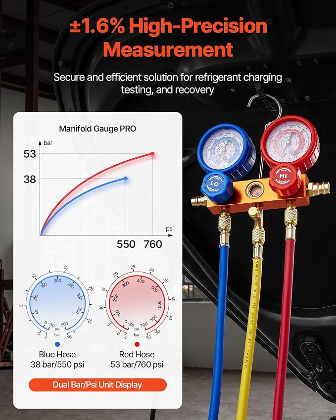 VEVOR 4 CFM AC Vacuum Pump and Gauge Set, 1/3 HP, Single Stage Rotary Vane HVAC Air Vacuum Pump, A/C Refrigerant Manifold Gauge Kit, with Leak Detector, Carry Bag, for R134a R22 R410a Refrigerants