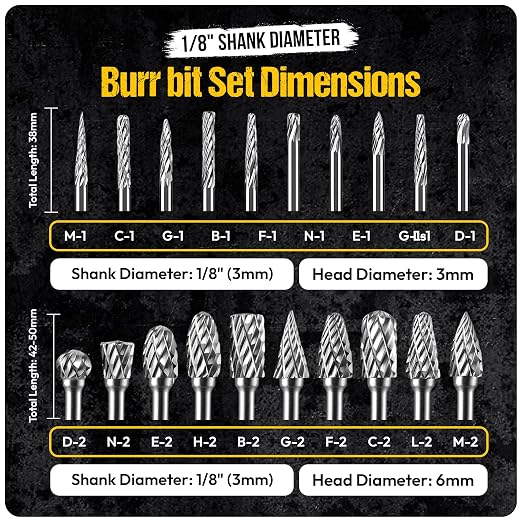 20Pcs Carbide Burr Set - 1/8" Shank Tungsten Die Grinder Bits, Double Cut - Compatible with Dremel & Milwaukee - Cutting, Engraving, Deburring - Rasp Accessories - Metal, Steel, Aluminum