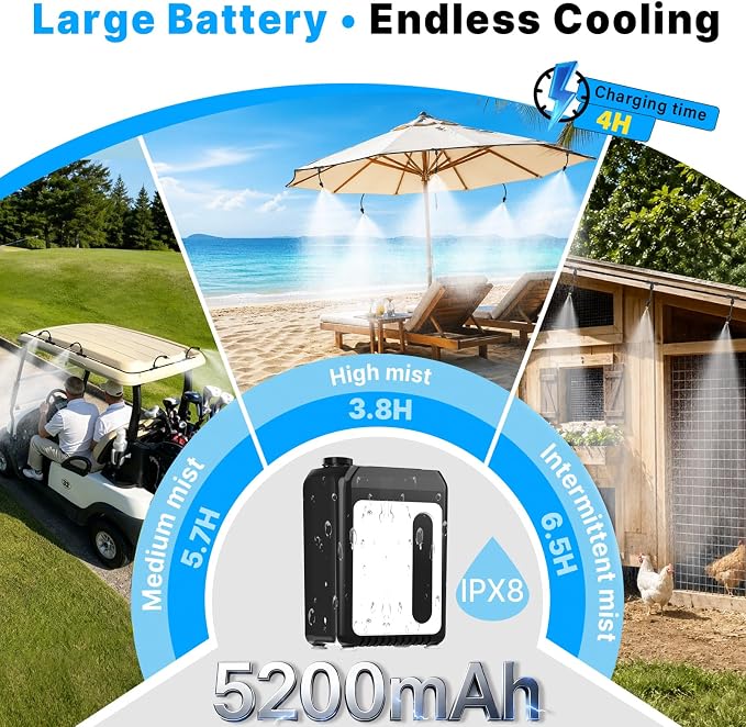 Bluepro 50FT Portable Misting System for Cooling, Misters for Outside Patio with 5.8Gal/22L Foldable Tank, 5200mAh Pump (IPX8) & 8 Adjustable Brass Nozzles for Umbrella, Camping, Golf Cart, Sport