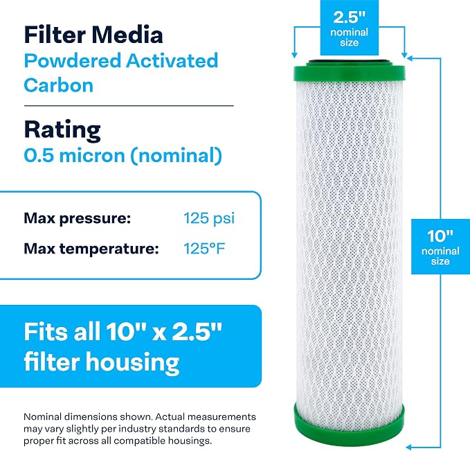 SpiroPure 10x2.5 0.5 Micron Carbon Water Filter CBR2-10 SMCB-2510 (12 Pack)