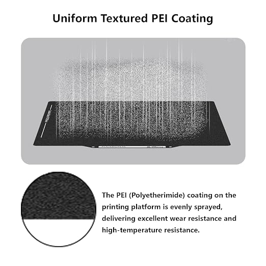 Upgraded Neptune 4 Double Sided PEI Build Plate, 3D Printer Black Textured PEI Platform for Elegoo Neptune 3/Pro, Neptune 4/Pro 235x235mm