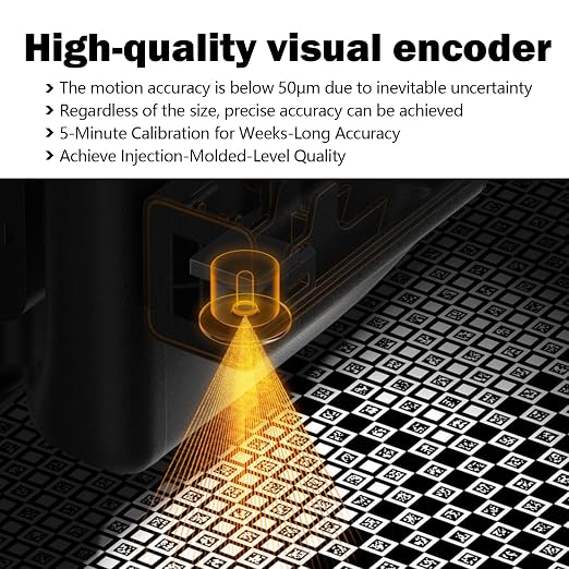 HzdaDeve H2C/H2D/H2S Vision Encoder Accuracy to A New Level 335X346.5MM Advanced Calibration Tool 5-Minute Calibration for Weeks-Long Accuracy for Bambu Lab H2D Combo/H2S Combo 3D Printer