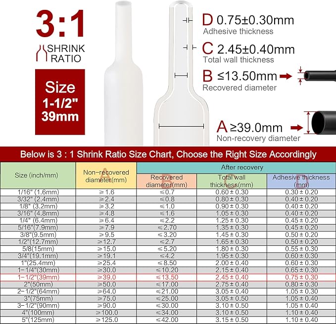 Chanzon 3:1 Ratio 1-1/2" (39mm) Heat Shrink Tubing - Marine Grade Waterproof Adhesive Lined - 4Ft Roll (1.22M Total Length) White Polyolefin Sleeving Wrap Shrinking 3 to 1 Ratio 1pcs
