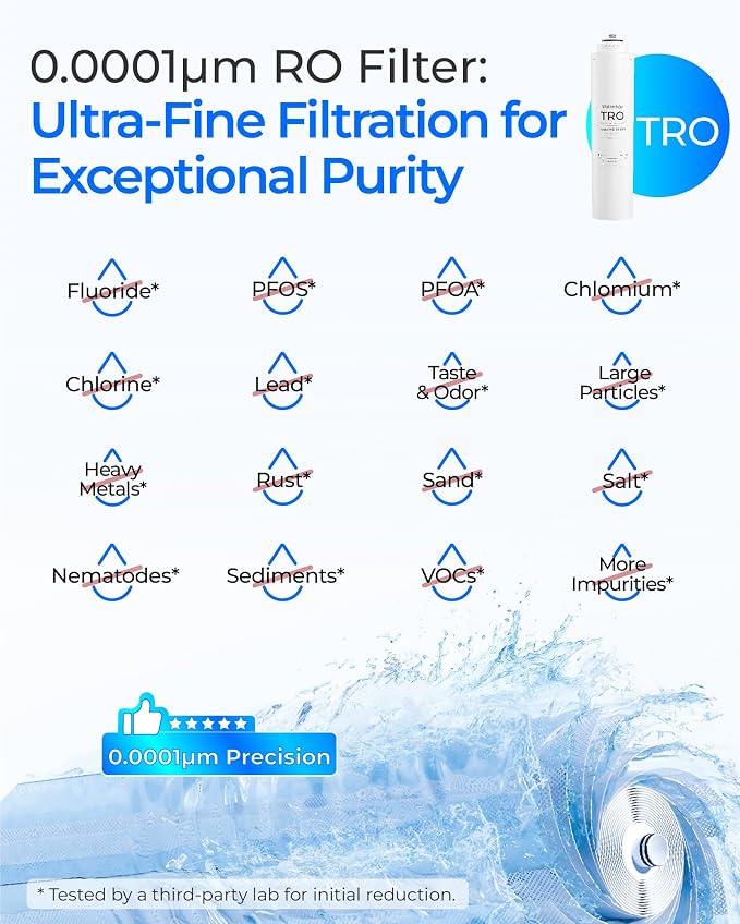 Waterdrop RT-AF2 Filter, Replacement for T3-T RO System, CF*1+CBM*2+TRO*1 | 1-Year Replacement Filters Bundle, Mineral-Enhanced Filtration, Under-Sink RO Water Filter, High Capacity, Easy Replacement