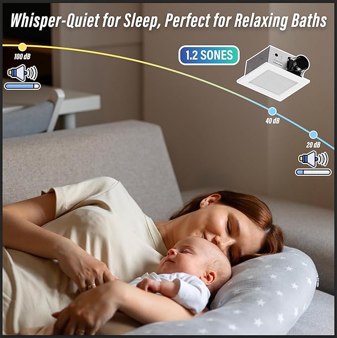Bathroom Exhaust Fan with Humidity Sensor: 100CFM Ventilation Fan for Bathroom and Home, Auto-Adjusts for Moisture Control, Ultra-Quiet 1.2 Sones, Dimmable & Wet Rated, ETL Certified