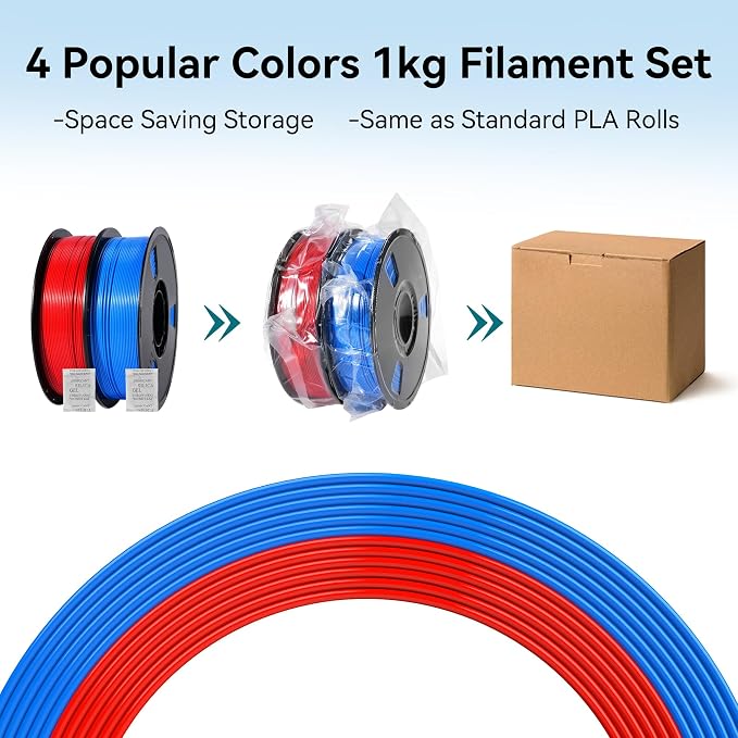 Dynta PLA 3D Printer Filament 2-Pack, Blue + Red, 1kg Per Spool, 1.75mm ±0.02mm. Widely Compatible with Creality, Bambu Lab and Flashforge, Ideal for Beginners and Creative Makers