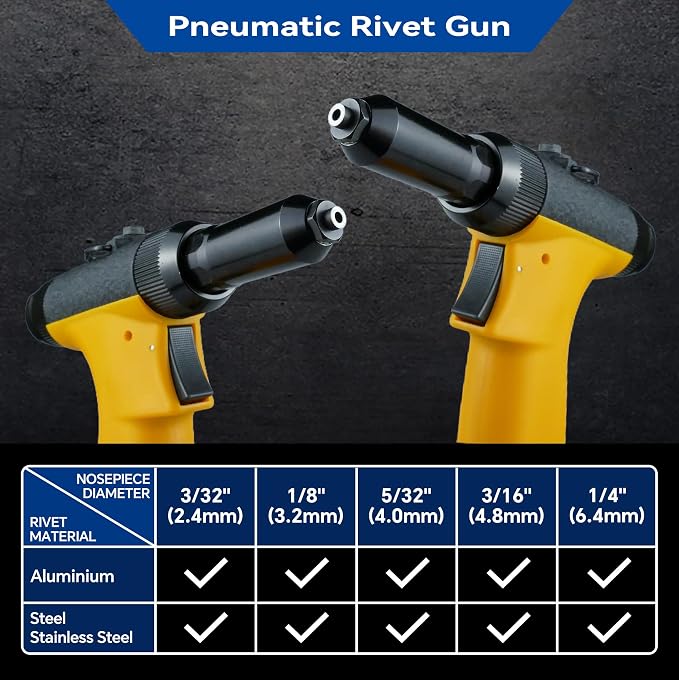 Self-Suction Pneumatic Rivet Gun Kit, Industrial Air Hydraulic Pop Riveter with 5 Nozzles (3/32"–1/4"), 4000LBF Heavy Duty Riveting Tool for Automotive, Construction & Manufacturing