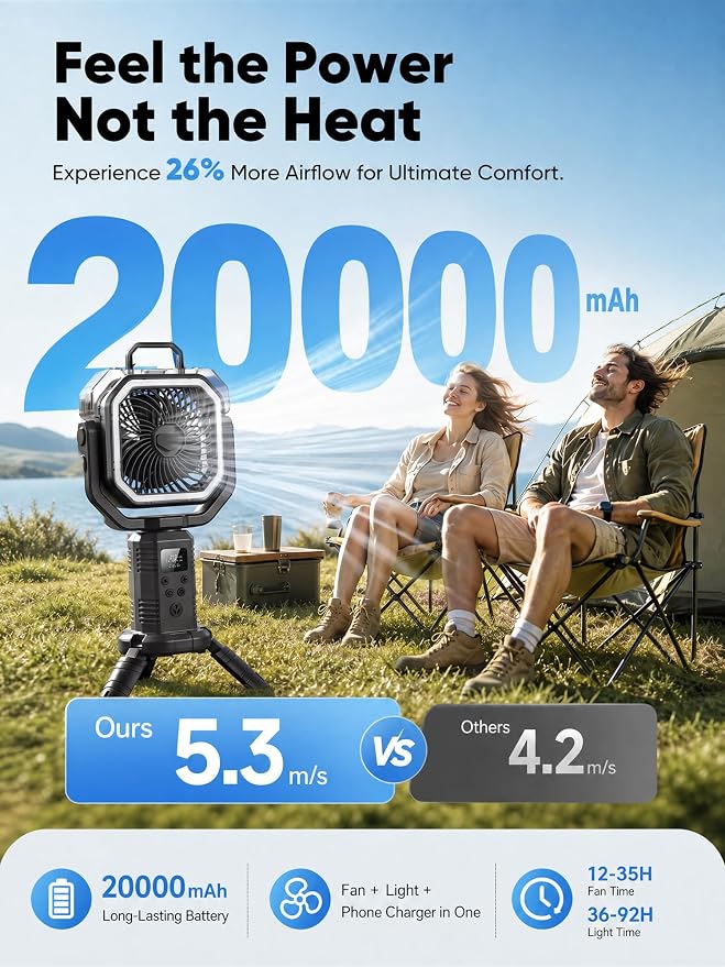 Portable Misting Fan, Rechargeable Camping Fan with 400ml Tank, 20000mAh Battery, Remote Control, LED Light, 4 Speeds, Oscillating Outdoor Fan for Tent, Patio, Beach, RV, Garage, Indoor Outdoor, Black