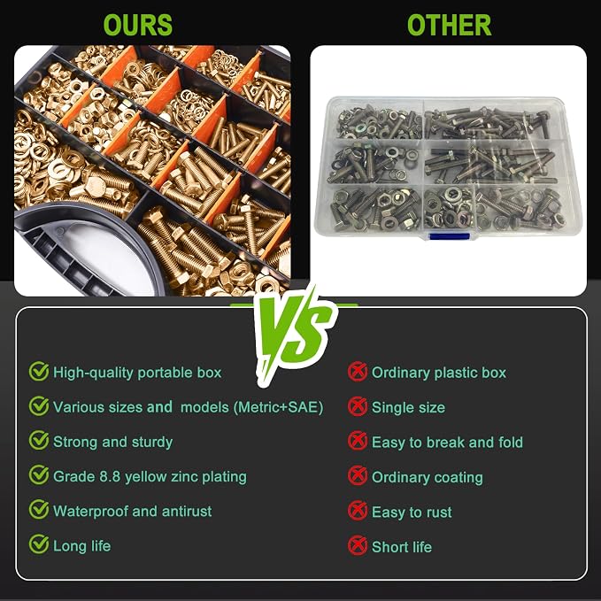 Twidec/680PCS Metric＆SAE Bolt Assortment,Grade 8.8 Hex Head Bolts and Nuts Assortment Kit, M4 M5 M6 M8 1/4-20 5/16-18 3/8-16 Heavy Duty Nuts and Bolts Kit Gold Zinc Plating With Storage Case