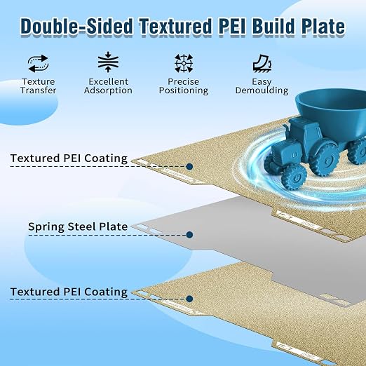 IdeaFormer-3D 355x346mm H2D H2S PEI Sheet for Bambu Lab, Upgraded Thickened PEI Build Plate with QR Code Spring Steel Bed Plate for Bambu Labs H2S H2D Combo 3D Printer Platform