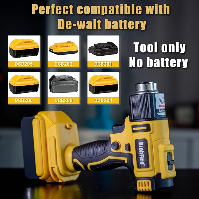 Cordless Heat Gun,350W 572℉-1022℉(300℃-550℃) Fast Heating,Hot Air Gun for DEWALT 20v Battery,5 Nozzles for Tube Bending, Shrinking PVC, Stripping Paint(Tool Only No Battery)