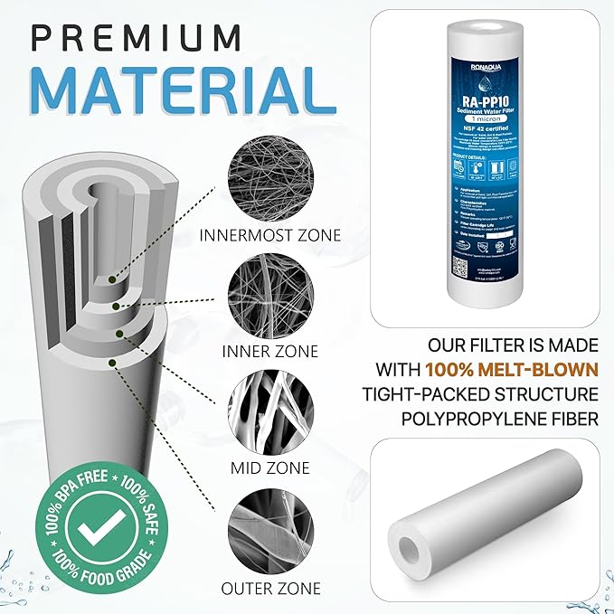 Ronaqua 1 Micron Sediment Water Filter Cartridge 10"x2.5", NSF Certified, 4-Layer Filtration for any 10-inch RO Units & Whole House Systems, Compatible with Culligan P5, AP110, WHKF-GD05, 25 Pack
