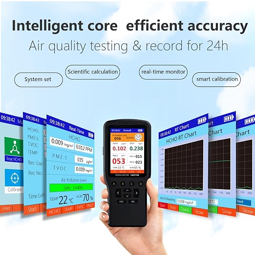 Air Quality Monitor, 8-in-1 Air Quality Monitor, for Enclosed Spaces | Measures HCHO, TVOC, AQI, Temp, Hum PM1.0, PM2.5, PM10，with a Color LED Screen Showing Specific Real-time Data Clearly.