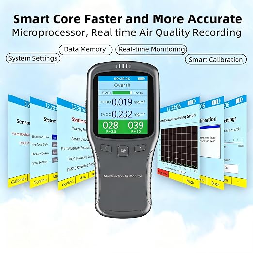 Air Quality Monitor, 5-in-1 Air Quality Tester, for Enclosed Spaces | Measures HCHO, TVOC, AQI, PM2.5, PM10，with a color LED screen showing specific real-time data clearly.