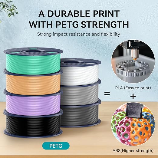 PETG Filament 1.75mm, Ultra Tough, Heat Optimized, Odorless, 1kg(2.2lbs) SUNLU PETG 3D Printer Filament, Dimensional Accuracy +/- 0.02mm, Orange