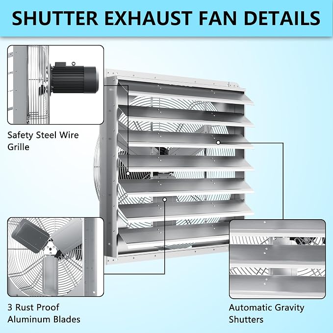 30 Inch Shutter Exhaust Fan, Aluminum Wall Mounted Exhaust Fan, 7207 CFM High Speed Automatic Shutter Attic Fan, Vent Fan For Greenhouse,Shed,Shop,Garage,ETL Listed