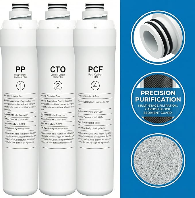 ROPOT 1 Year Replacement Filters Compatible with Bluevua RO100ROPOT RO100ROPOT-UV RO System (1 PP, 1 CTO, 1 PCF)