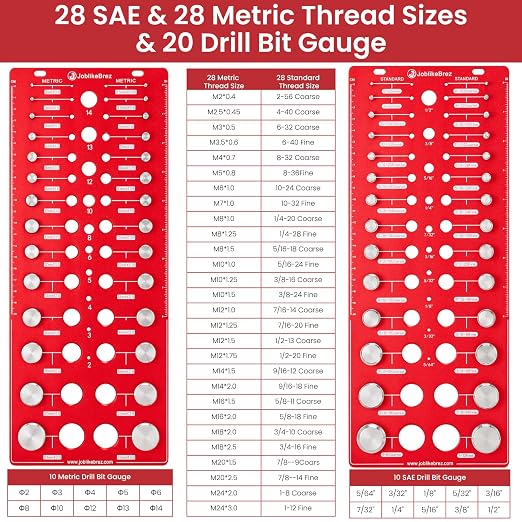 Thread Checker, 76 Nut and Bolt Thread Checker, 28 Standard & 28 Metric & 20 Drill Bit Gauge, Bolt Size Finder, Wall-Mountable Bolt Thread Identifier Gauge with Inch & CM Ruler