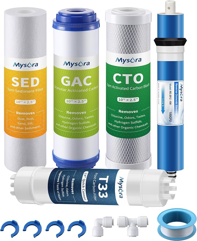 F5 NSF Certified 6-months Reverse Osmosis Water Filter Replacement Set Compatible with iSpring RCC7AK, 5-Count for Standard 5-Stage Reverse Osmosis (RO) Systems with 100 GPD RO Membrane